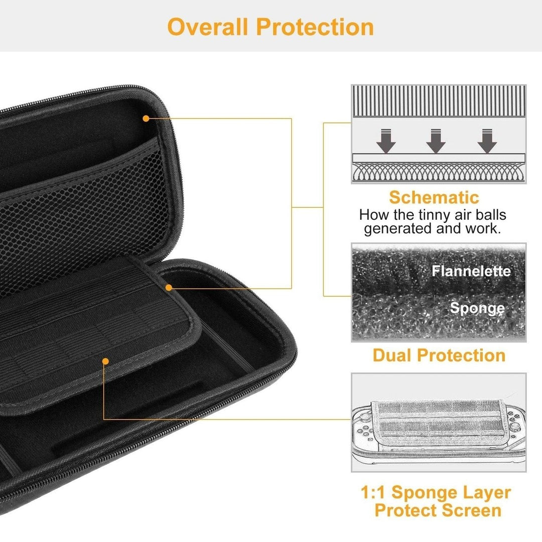 Portable Carry Case for Nintendo Image 10