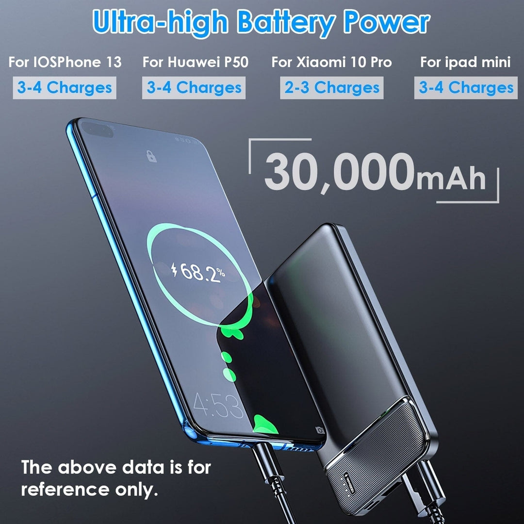 Portable Power Bank Phone Charger with 1 Micro USB Cable Image 9