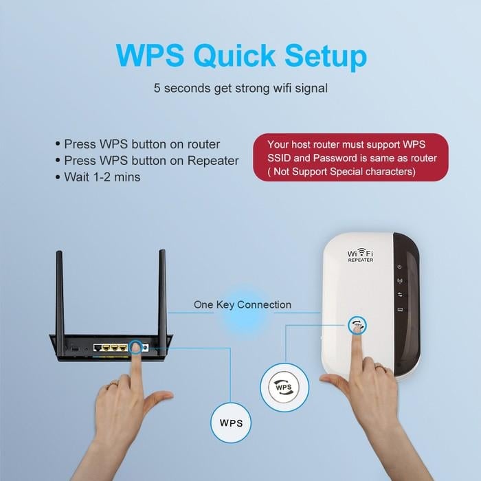 Super Boost WiFi Repeater Image 6