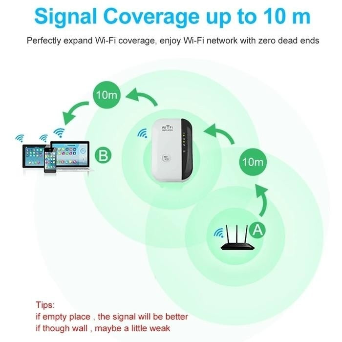 Super Boost WiFi Repeater Image 8