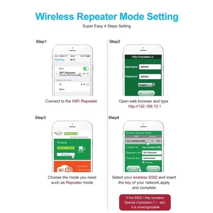 Super Boost WiFi Repeater Image 10