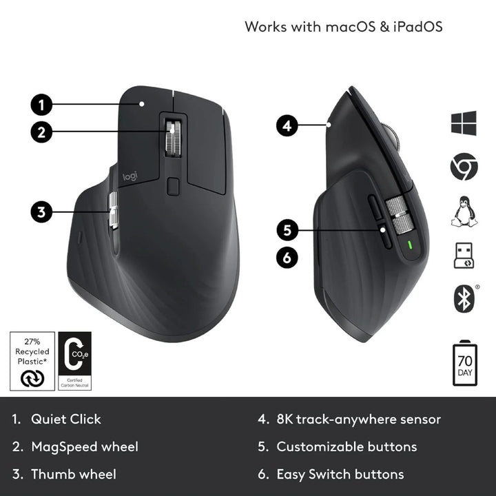 Logitech MX Master 3S Wireless Mouse - 8K DPI Graphite USB-C Bluetooth + Free Adobe CC Image 7