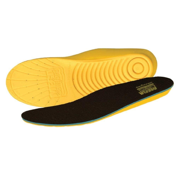 MEGAComfort Personal Anti-Fatigue Mat (PAM) Replacement Insoles - PAM BLACK Image 1