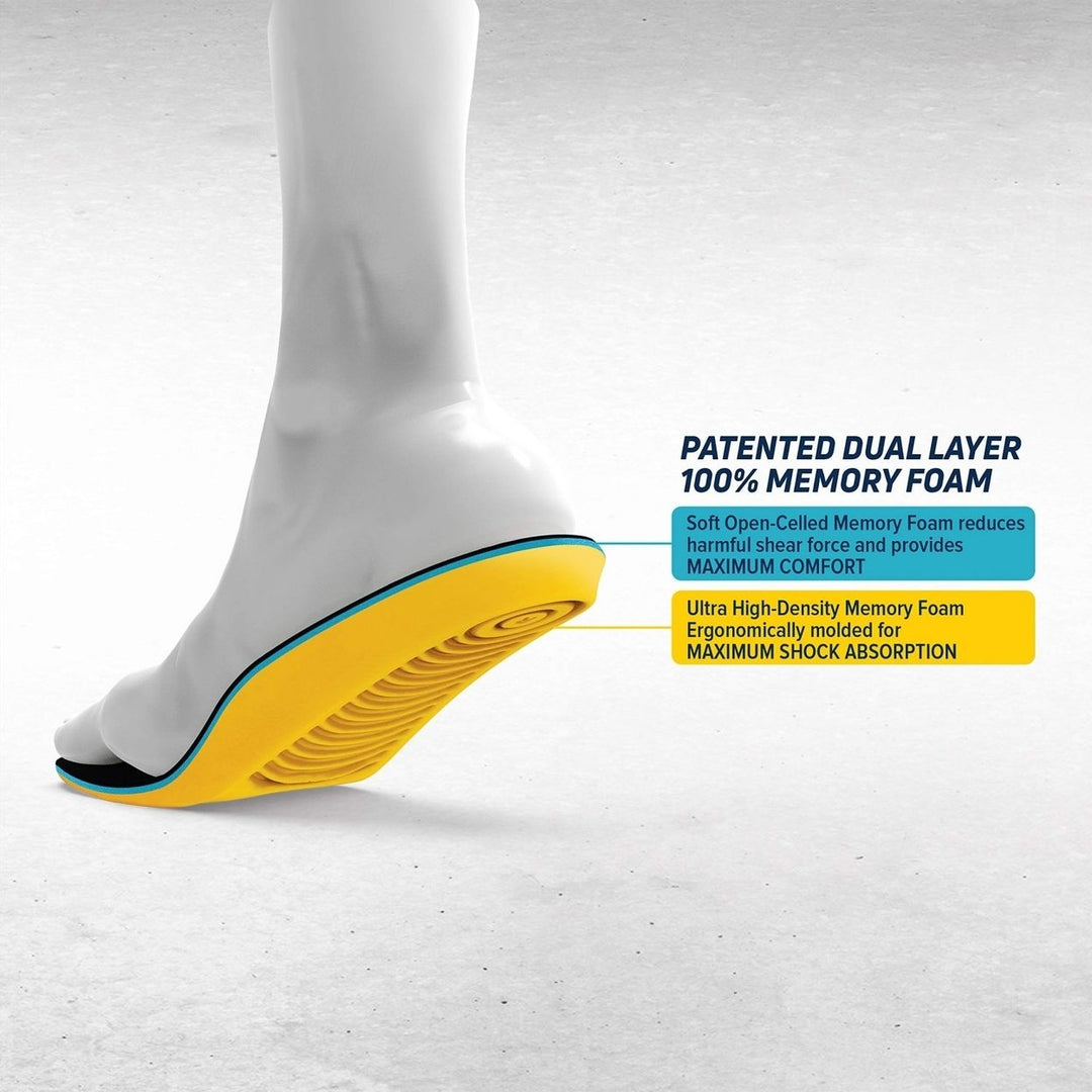 MEGAComfort Personal Anti-Fatigue Mat (PAM) Replacement Insoles - PAM BLACK Image 3