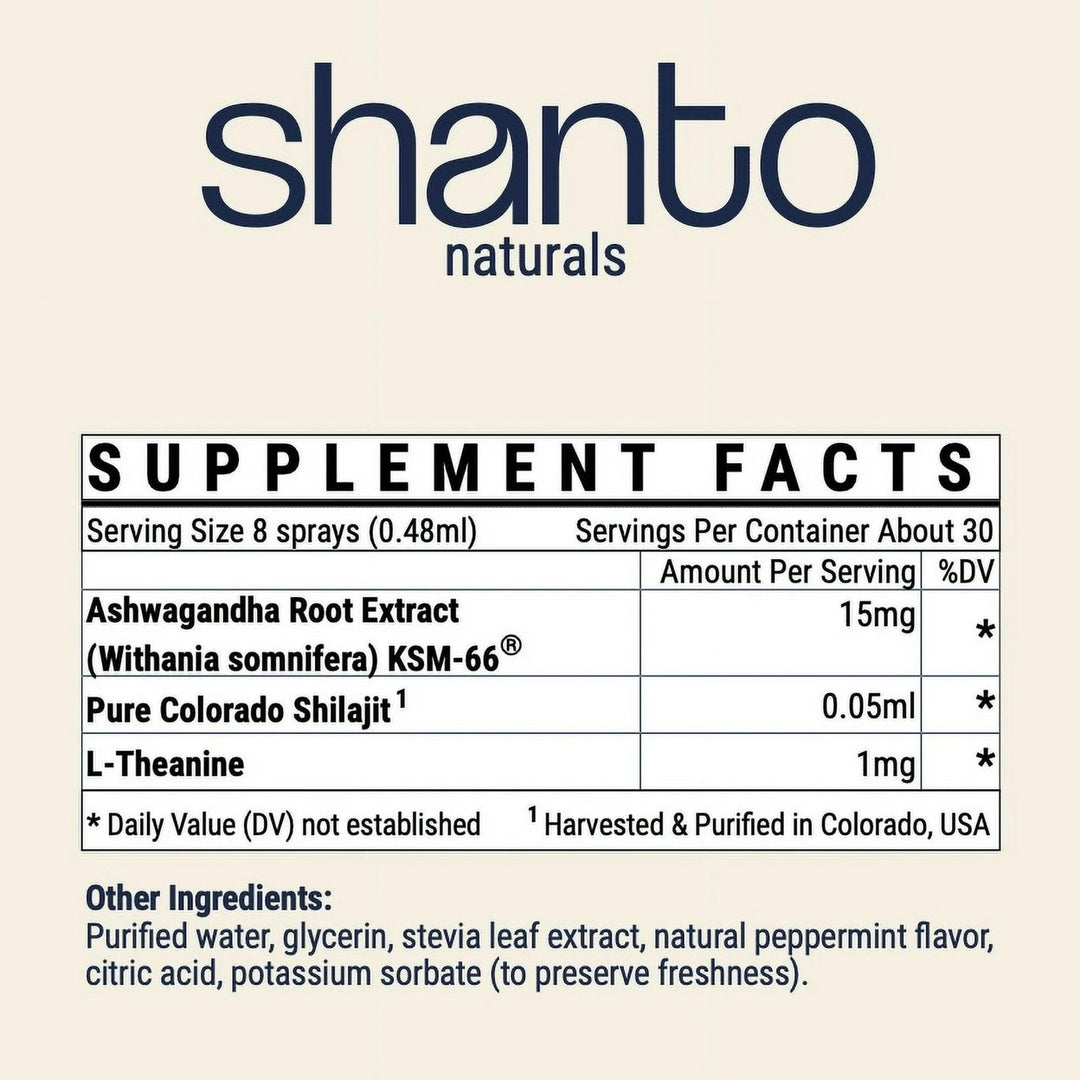 Shanto Calm Natural Oral Spray with KSM-66 Ashwagandha Shilajit and L-Theanine Image 4