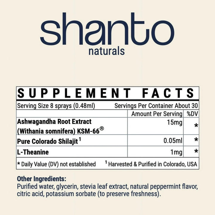 Shanto Calm Natural Oral Spray with KSM-66 Ashwagandha Shilajit and L-Theanine Image 4