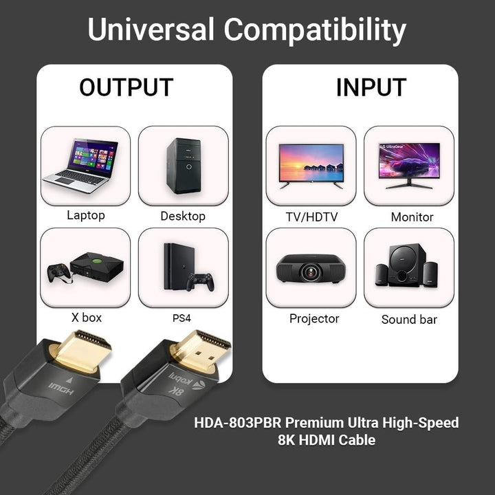 8K HDMI Cable 3.3ft Ultra High-Speed 48Gbps 3-Layer Shielding Braided Gold-Plated Flame-Resistant Ideal for UHD and Pro Image 3