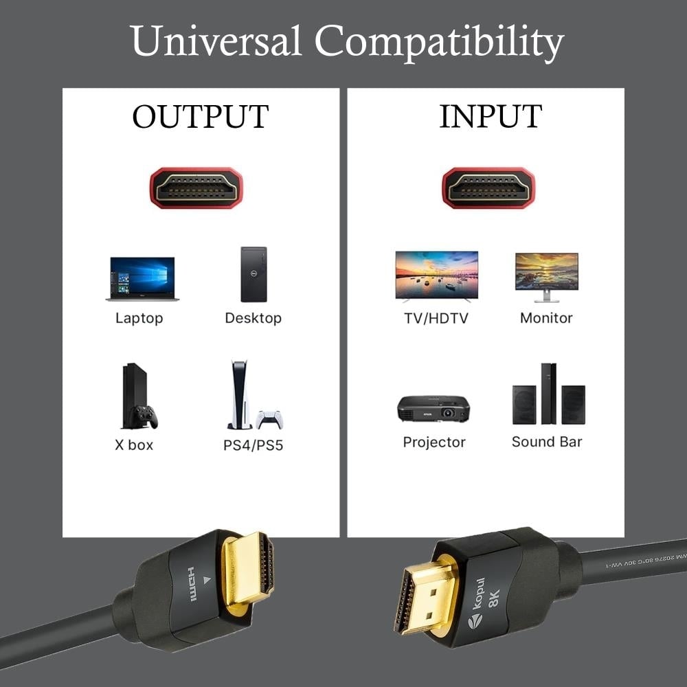 8K HDMI Cable 6.6ft  Ultra High-Speed 48Gbps Triple-Layer Shielding Gold-Plated Flame-Resistant  Ideal for UHD and Pro Image 6