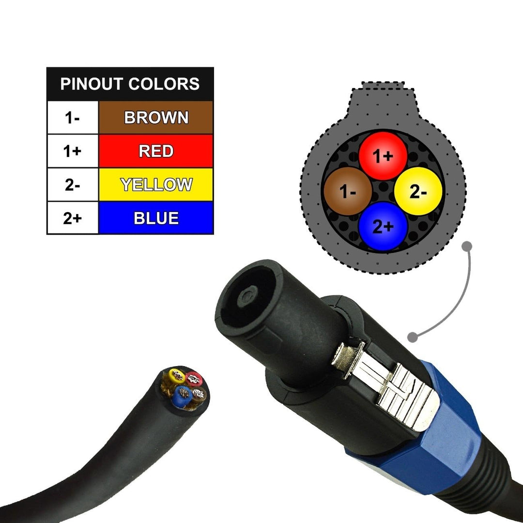 12 ft 4-Wire Speak-On Cable -14 Gauge Locking System for Secure 2-Way Audio Ideal for PA System Speakers Pipemans Image 2