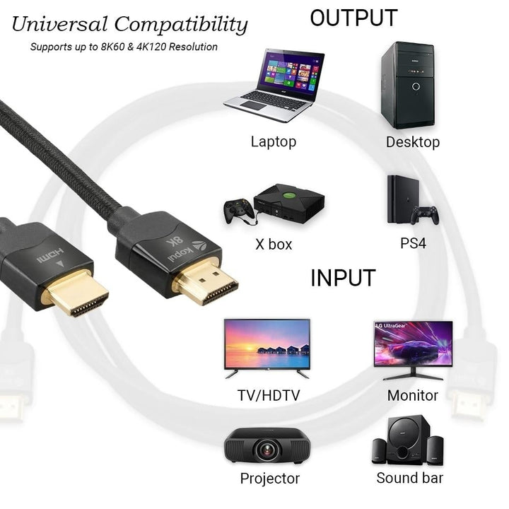 8K HDMI Cable 6.6ft Ultra High-Speed 48Gbps 3-Layer Shielding Braided Gold-Plated Flame-Resistant - Ideal for UHD and Image 3