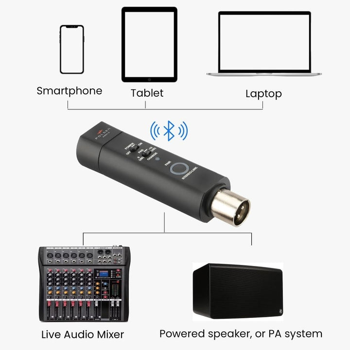 XLR Bluetooth Audio Receiver Bluetooth 5.0 3-Pin XLR Output 10 dB Pad Stereo Link 10-Hour Battery- Ideal for Live Image 2