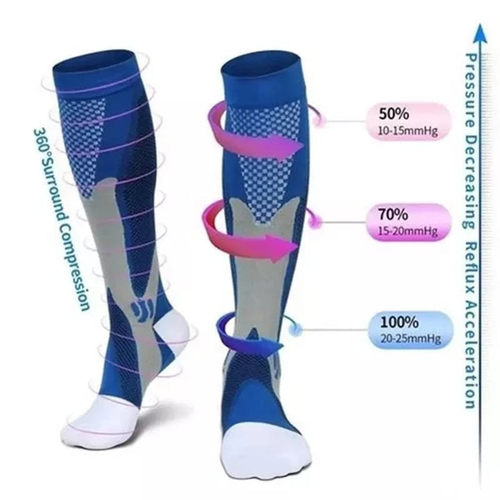 Running Men Women Compression Socks For Football Anti Fatigue Pain Relief 20-30 Mmhg Black Compression Socks Fit For Image 2