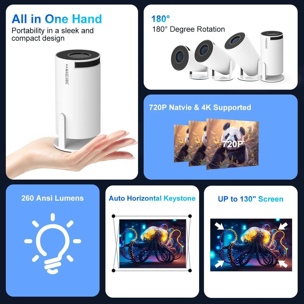 Projector  4K Android 11 Dual WiFi 6 260 ANSI for Home Outdoor Cinema Image 2