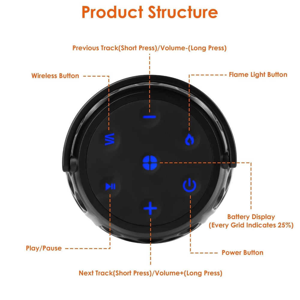 4-in-1 Wireless 5.3 IPX5 Waterproof Outdoor Speaker Image 2