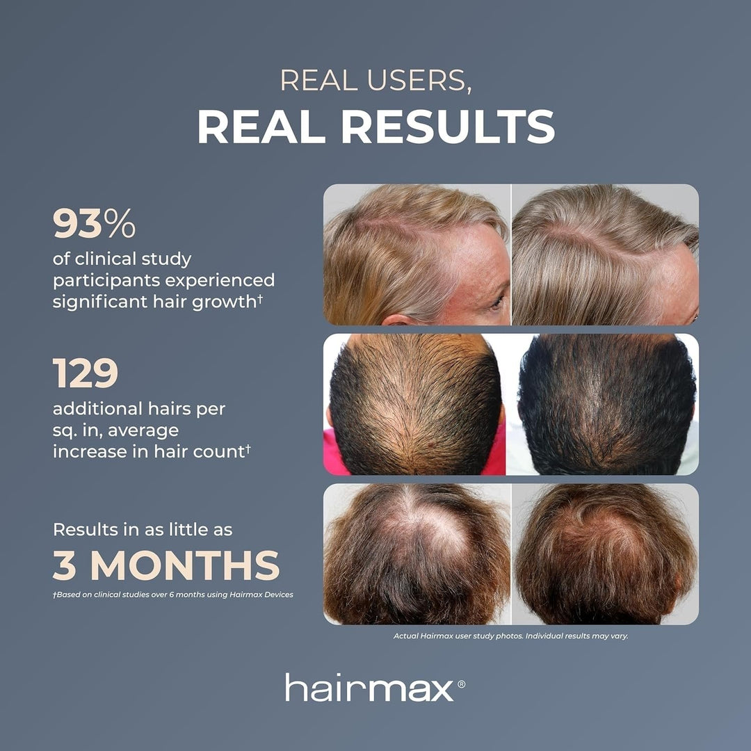 HairMax ULTIMA 12 LaserComb - Stimulates Hair Growth Reverses Thinning Regrows Fuller More Vibrant Hair Image 3