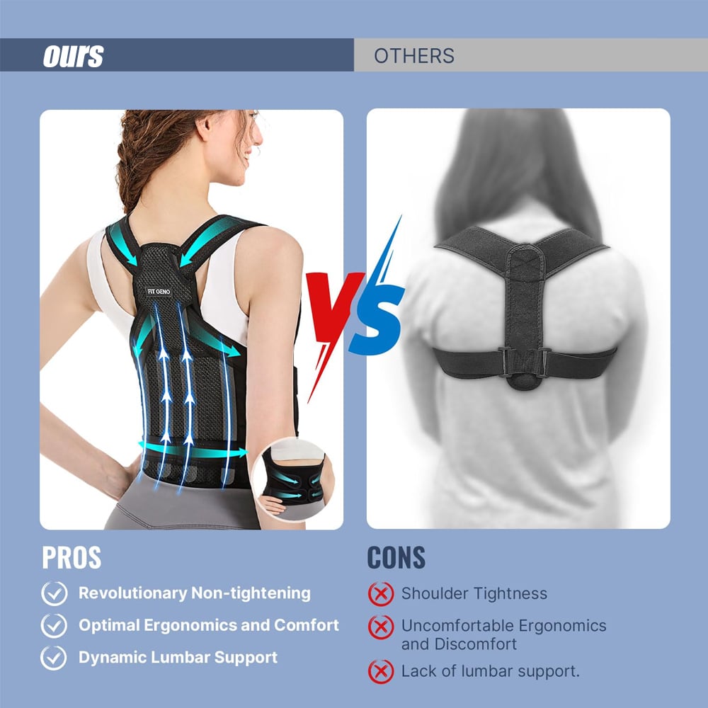 Back Brace Posture Corrector for Women and Men Back Straightener Posture Corrector Scoliosis and Hunchback Image 3