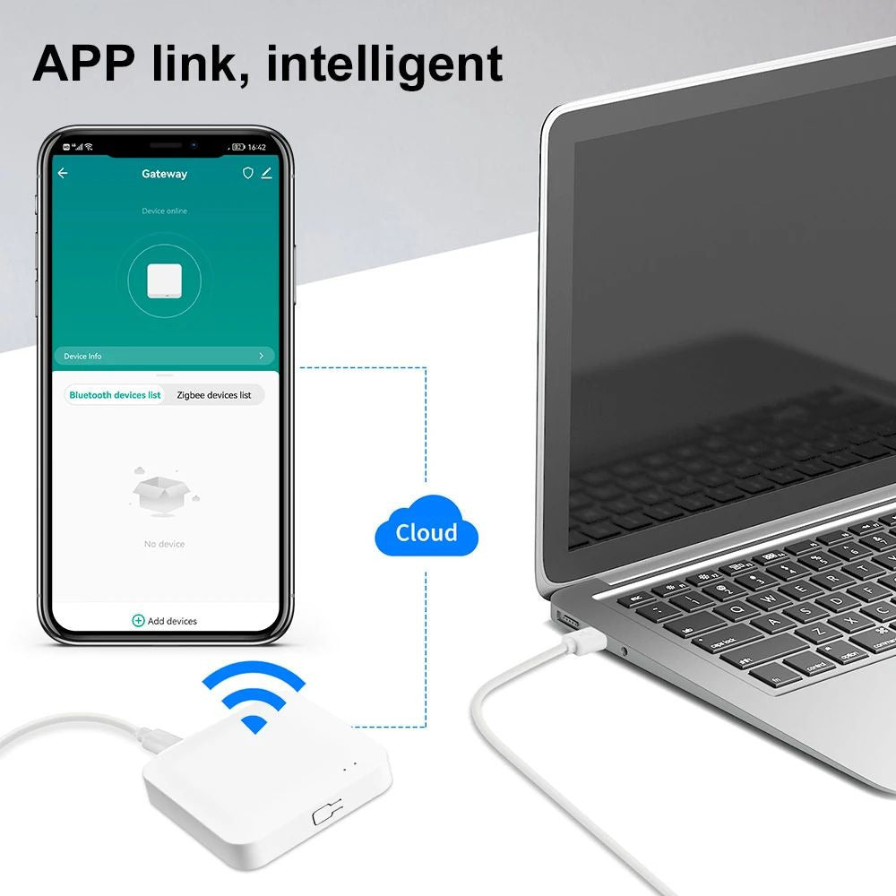Multi-Mode Smart Home Gateway - ZigBee/Bluetooth Control Image 9