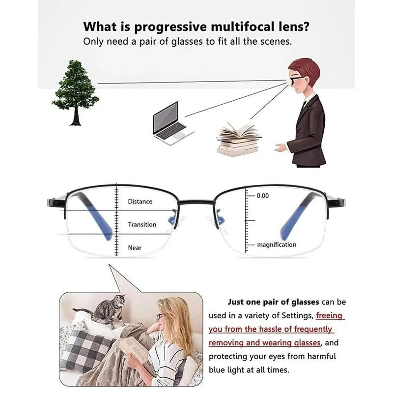 Retro Multifocal Progressive Reading Glasses - Anti Blue Light Large Frame Eyewear for Men Women Image 4