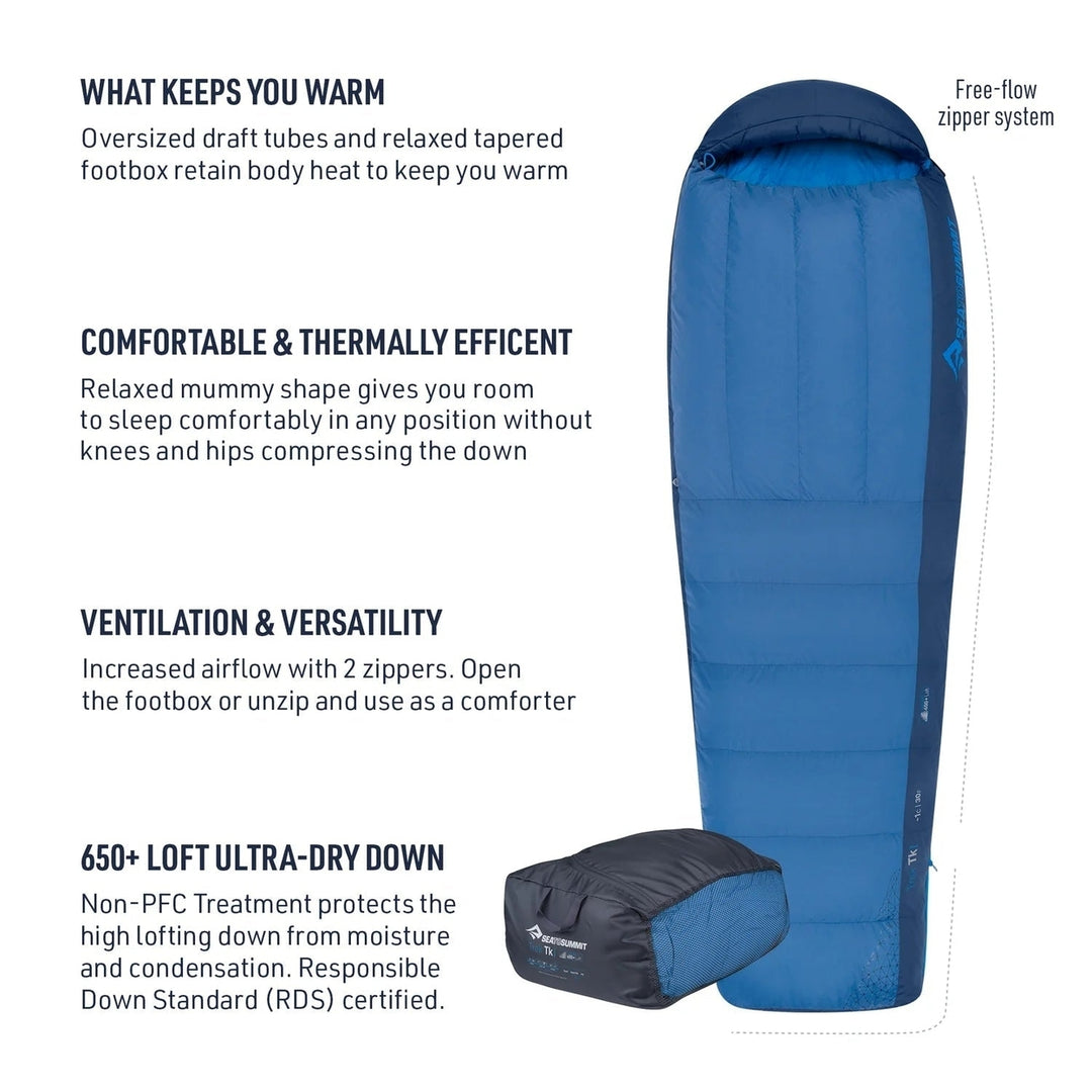 Sea to Summit Trek TKI 30 Sleeping Bag - Reg Image 2