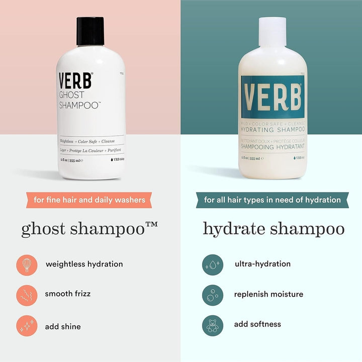 VERB Ghost Shampoo Grapefruit Oatmeal Image 8