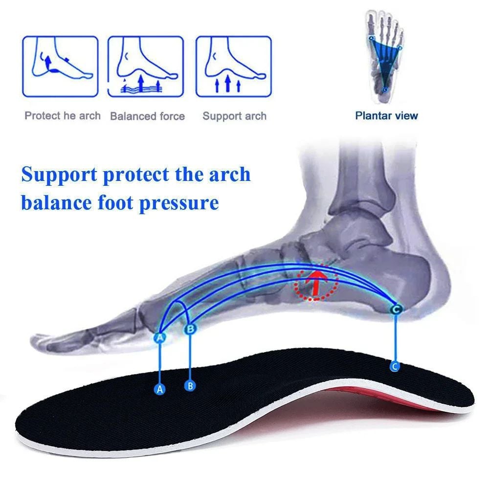 Orthotic Arch Support Insoles for Flatfoot Pressure Relief Cushioning Image 2