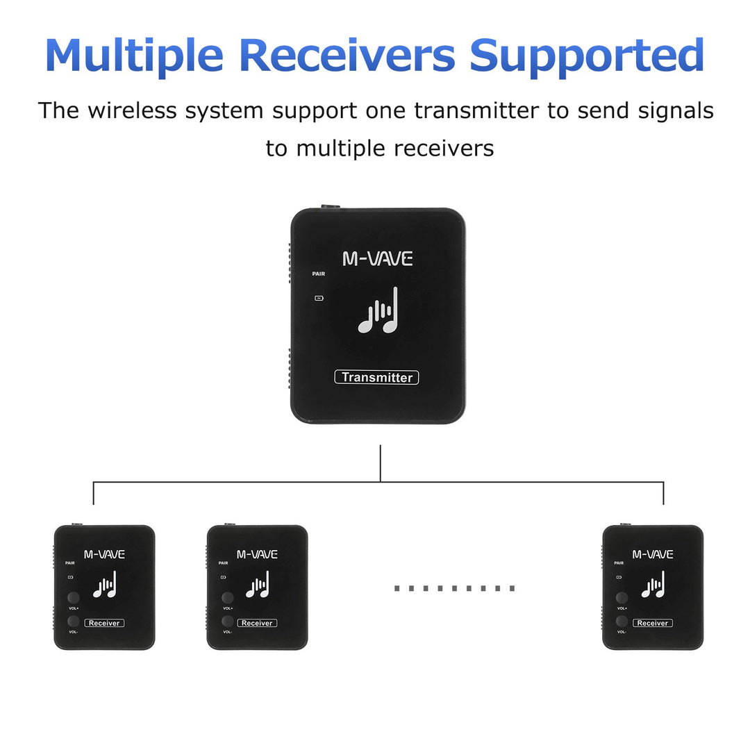 M-VAVE WP-10 2.4GHz Wireless Earphone Monitor Transmission System Rechargeable Transmitter and Receiver Image 4