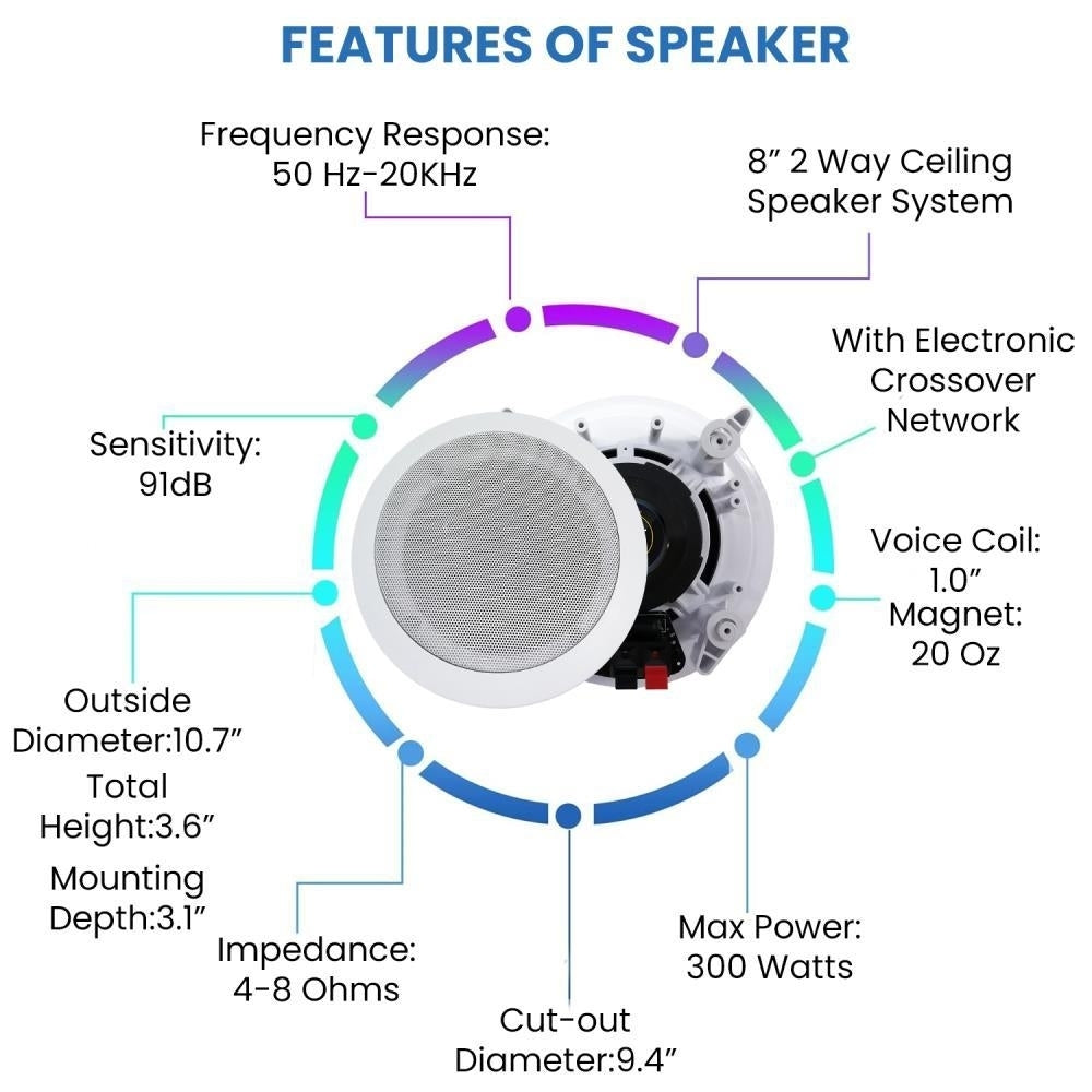 Home Stereo System - 7.2 Ch 2500W Bluetooth Amplifier w/ 4x 8" Framed Ceiling Speakers 200ft Wire and Remote Ideal for Image 4