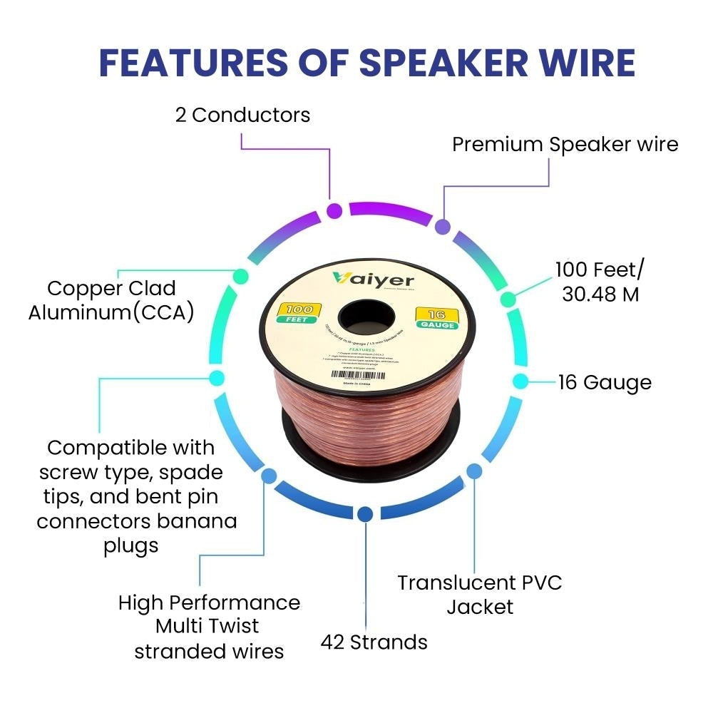 Home Stereo System - 7.2 Ch 2500W Bluetooth Amplifier w/ 4x 8" Framed Ceiling Speakers 200ft Wire and Remote Ideal for Image 4