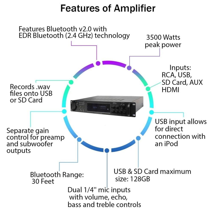 Home Stereo System - 7.2 Ch 4500W Bluetooth Amplifier w/ 4x 8" Framed Ceiling Speakers 200ft Wire and Remote Ideal for Image 3