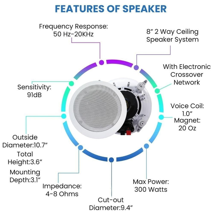 Home Stereo System - 6 Ch 6000W Bluetooth Amplifier w/ 6x8" Framed Ceiling Speakers 300ft Wire and Remote Ideal for Home Image 4