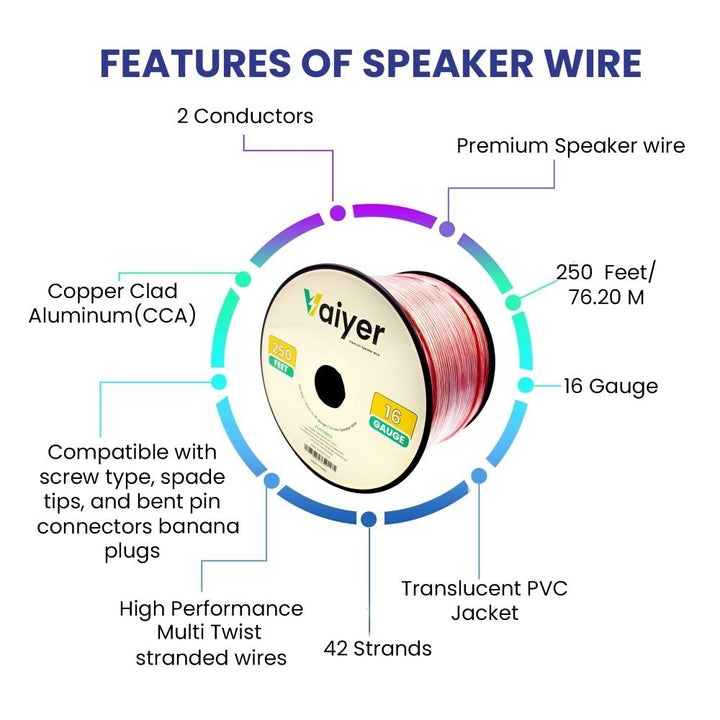 Home Theater System - 6 Ch 6000W Bluetooth Amplifier w/ 8x 8" Framed Ceiling Speakers 500ft Wire and Remote Ideal for Image 4