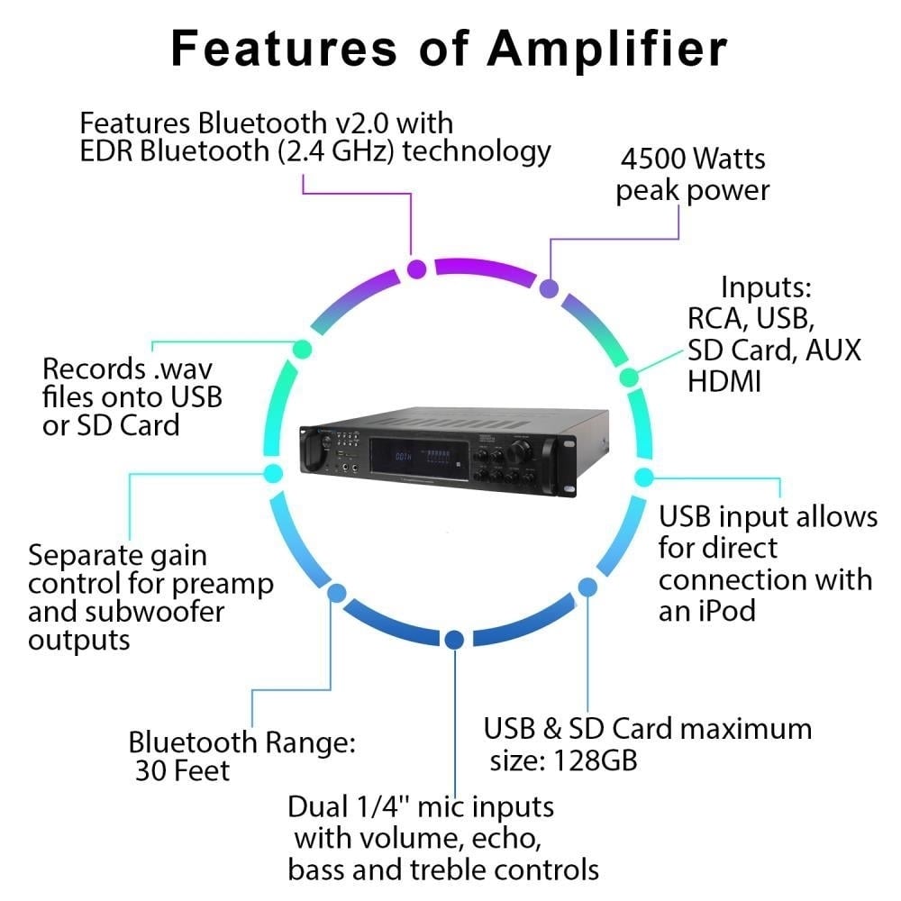 Home Theater Sound System - 7.2 Ch 4500W Bluetooth Amplifier w/ 6x 8" Framed Ceiling Speakers 300ft Wire and Remote Image 3