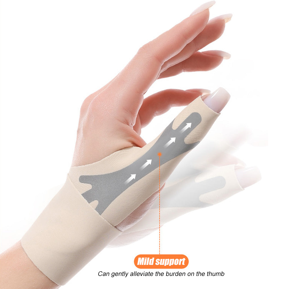 Thumb Splint Right Hand Adjustable Wrist Thumb Support Brace,Trigger Finger Splint for Tendonitis Relief with Image 3