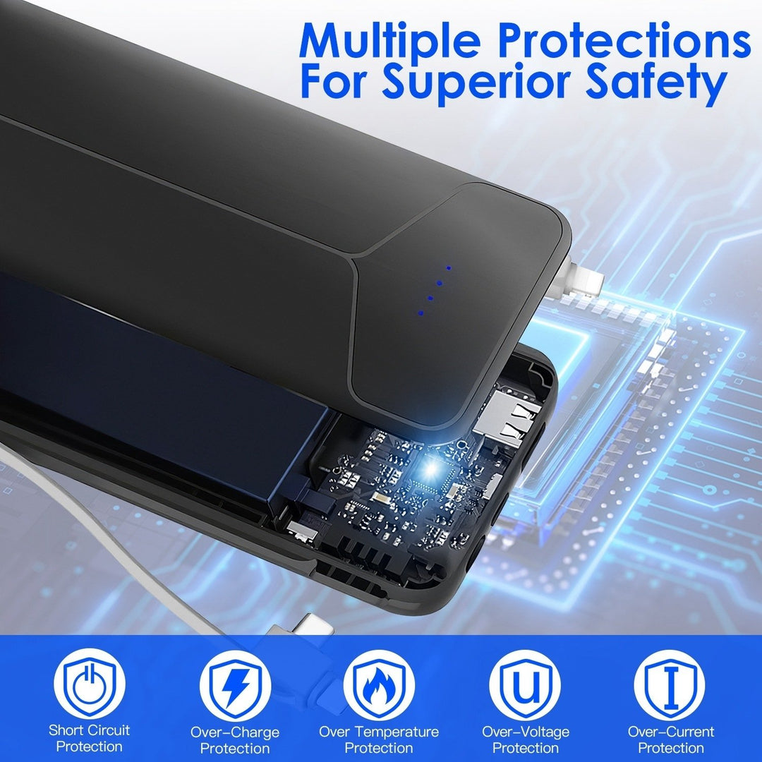 10000mAh Power Bank Portable Charger with US Plug 2 Built-in Cables External Battery Pack with 4 Ouputs 3 Inputs Image 3