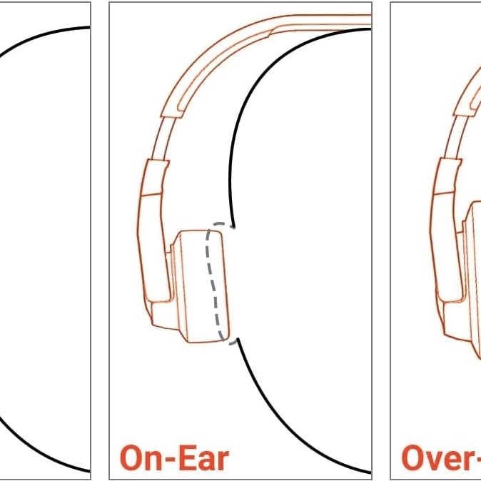 JBL Tune 720BT - Wireless Over-Ear Headphones Image 7