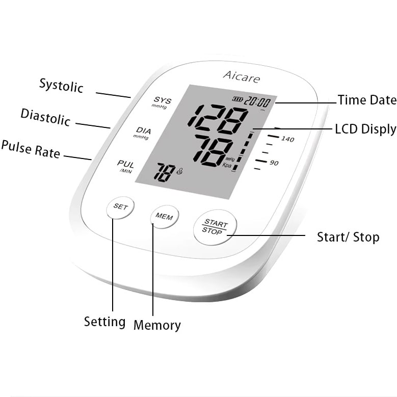 Digital Blood Pressure Monitor for Upper Arm  Automatic BP Meter with Pulse Detection Image 6