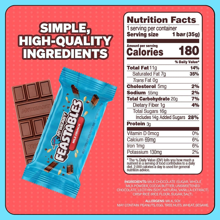 Feastables MrBeast Variety Pack Milk Chocolate Bars 1.24 Ounce (Pack of 24) Image 3