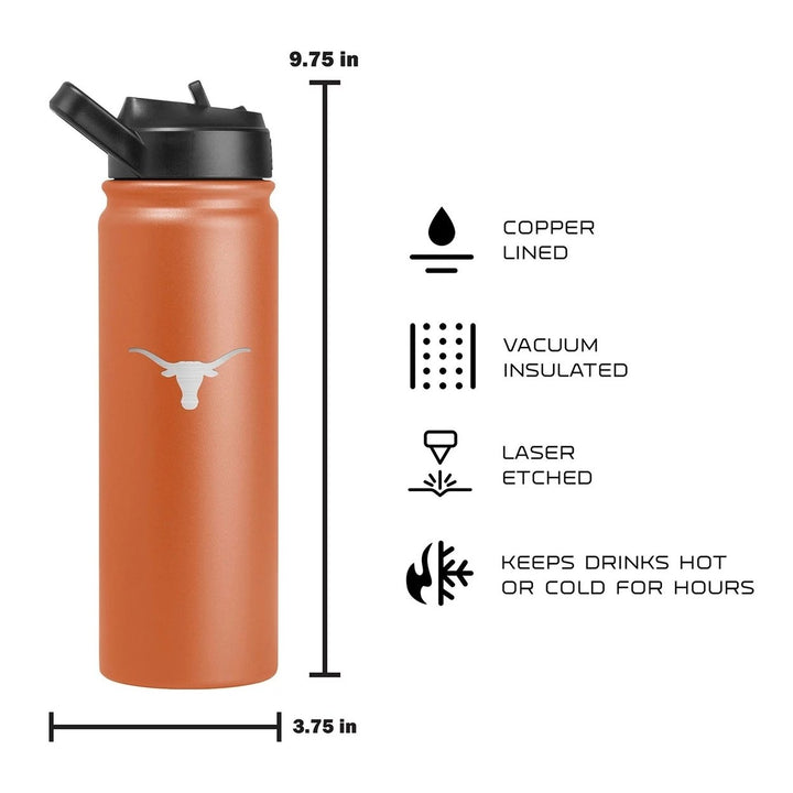 Texas Longhorns Stainless Steel Water Bottles 24 Ounce (Pack of 2) Image 4