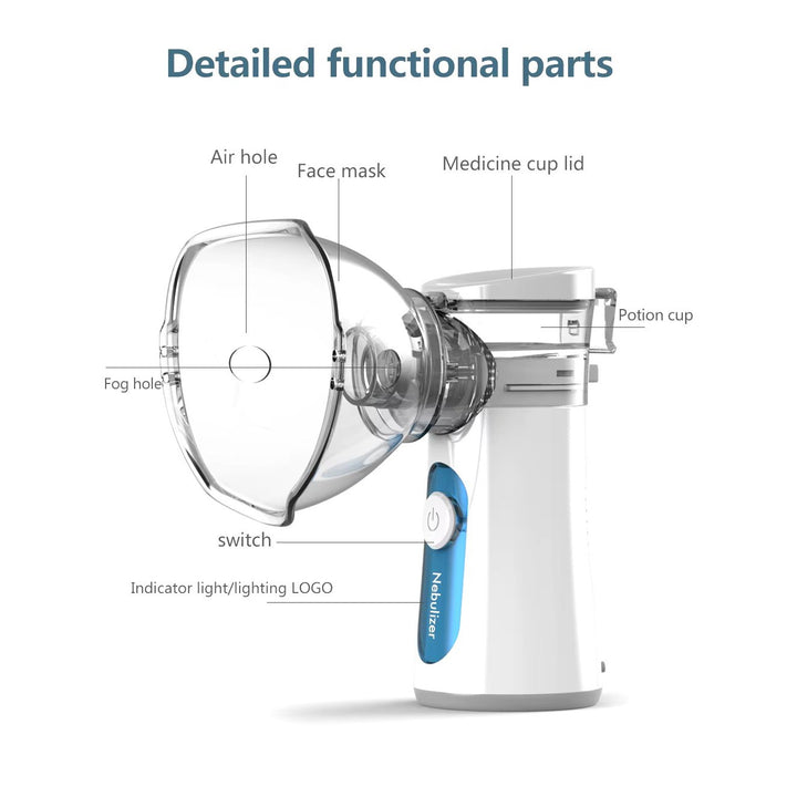 Rechargeable Mini Handheld Portable Auto Clean Inhale Nebulizer Mesh Atomizer Image 11