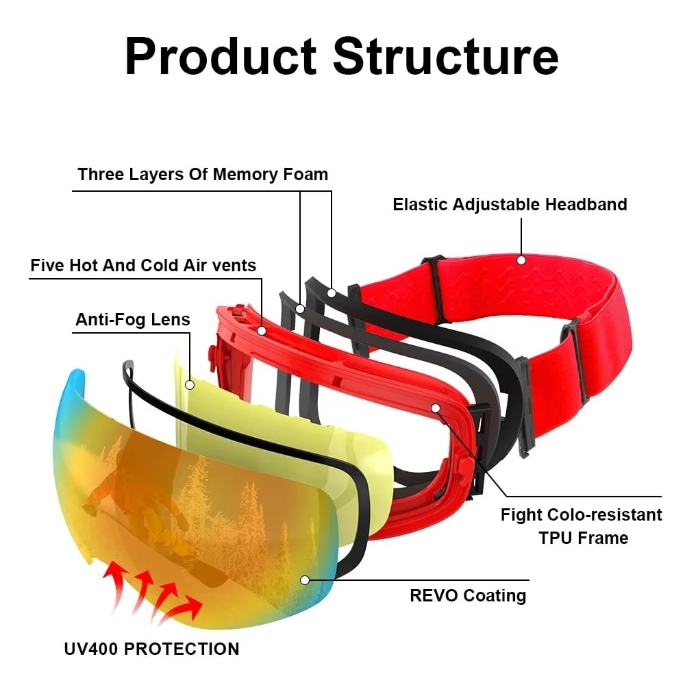 UV400 Anti-Fog Ski Goggles  Double Layer Snowboard Glasses for Men and Women Image 2