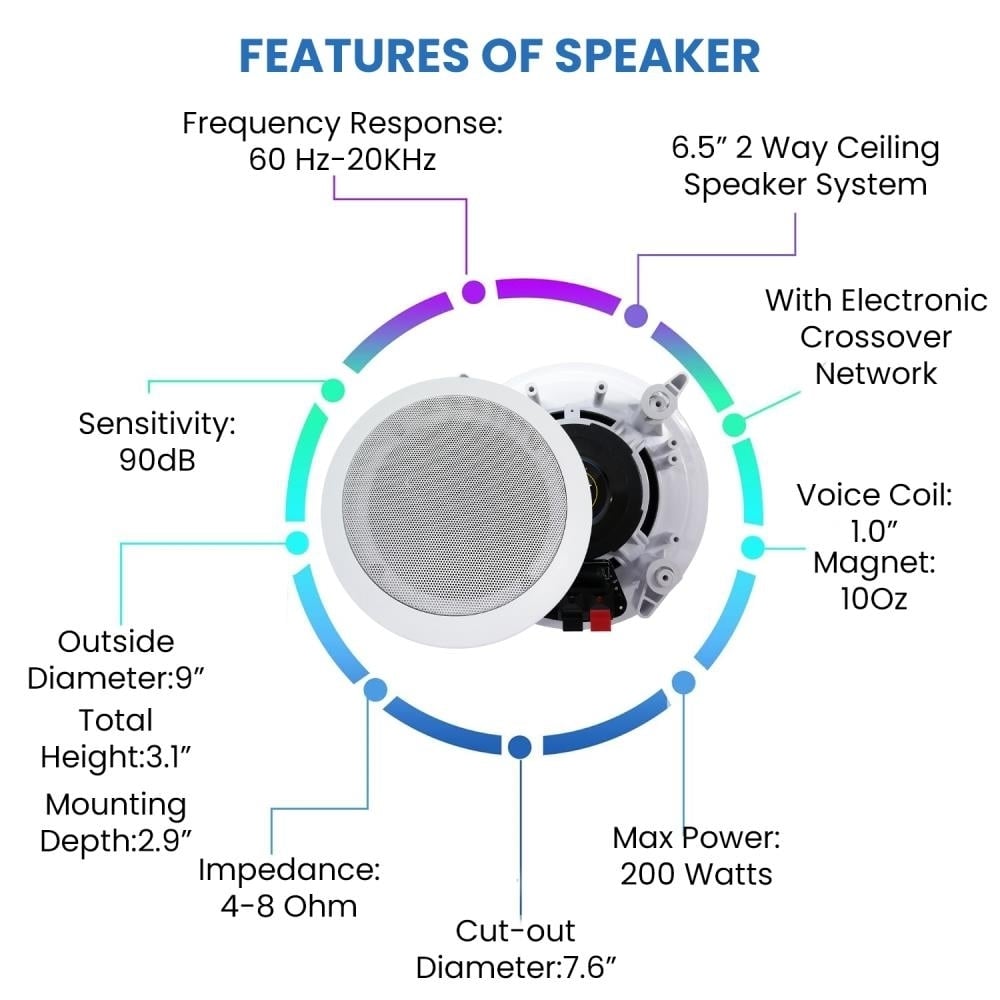 Home Theater System 2 Ch 600W Bluetooth Amplifier w 2x 6.5" Framed Ceiling Speakers 200W Each 50ft Wire and Remote Ideal Image 4