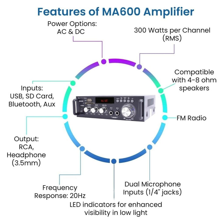 Home Theater System 2 Ch 600W Bluetooth Amplifier w 2x 5.25" Framed Ceiling Speakers 175W Each 50ft Wire and Remote Image 3