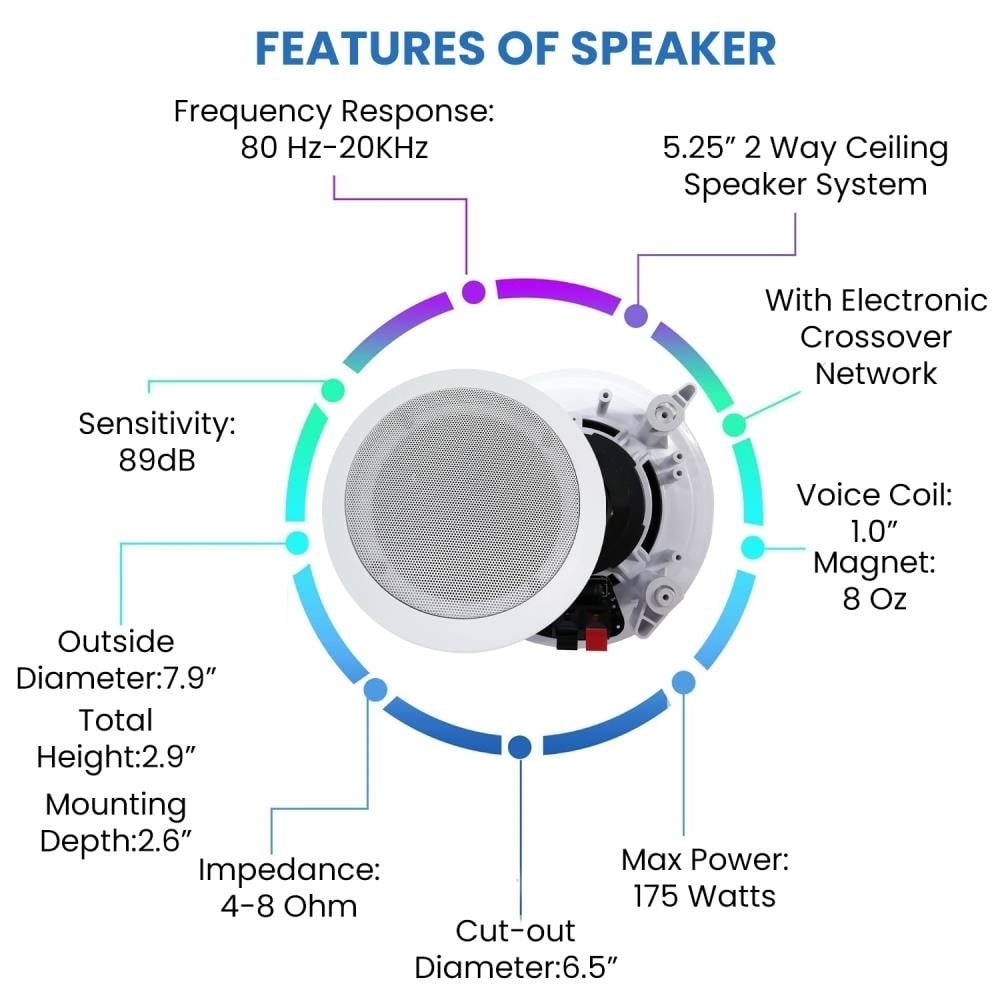 Home Theater System 2 Ch 600W Bluetooth Amplifier w 2x 5.25" Framed Ceiling Speakers 175W Each 50ft Wire and Remote Image 4