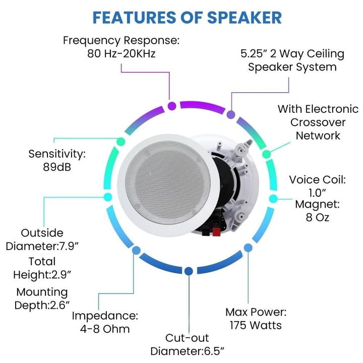 Home Theater System 2 Ch 600W Bluetooth Amplifier w 2x 5.25" Framed Ceiling Speakers 175W Each 50ft Wire and Remote Image 4