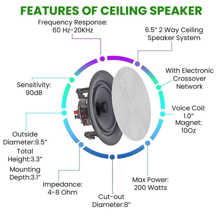 Home Theater System 2 Ch 600W Bluetooth Amplifier w 2x 6.5" Frameless Ceiling Speakers 200W Each 50ft Wire and Remote Image 4