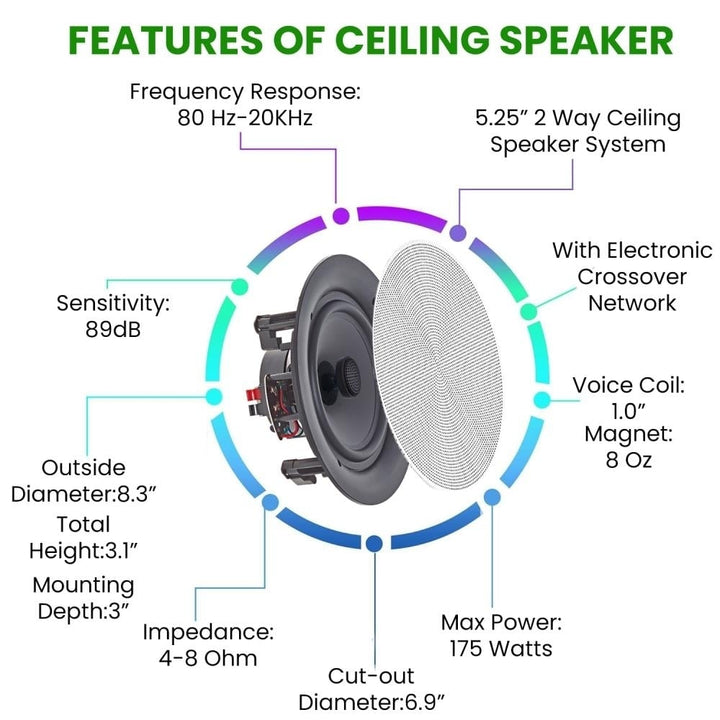 Home Theater System 2 Ch 600W Bluetooth Amplifier w 2x 5.25" Frameless Ceiling Speakers 175W Each 50ft Wire and Remote Image 4