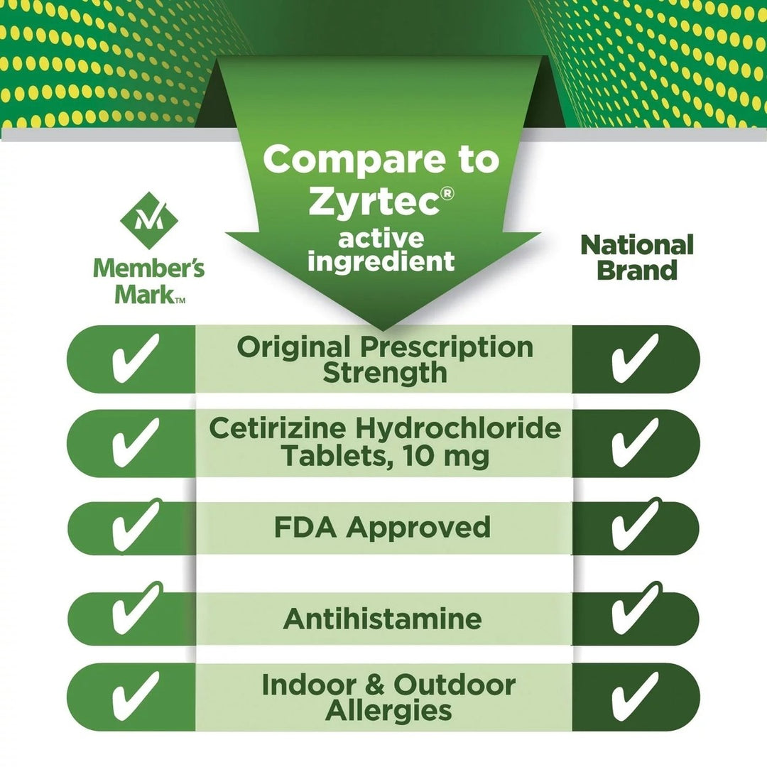 Member s Mark Allergy Relief Cetirizine Hydrochloride Tablets 10 mg 400 Count Image 4