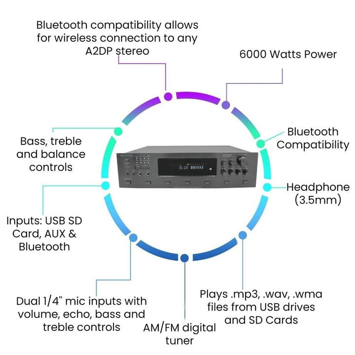 Home Theater System - 6000W 6 ch Bluetooth Amplifier w/ 6 QTY 5.25" Frameless In-Wall/In-Ceiling Speakers and 250 ft. Image 3