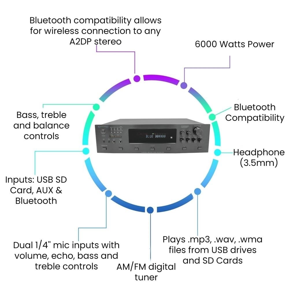 Home Theater System - 6000W 6 ch Bluetooth Amplifier w/ 6 QTY 5.25" In-Wall/In-Ceiling Speakers and 250 ft. Zip Wire by Image 3