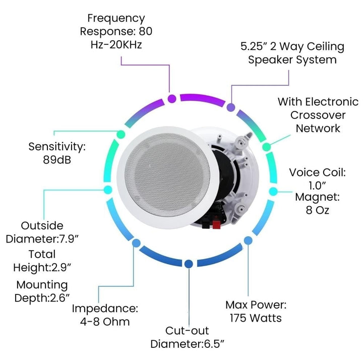 Home Theater System - 6000W 6 ch Bluetooth Amplifier w/ 6 QTY 5.25" In-Wall/In-Ceiling Speakers and 250 ft. Zip Wire by Image 4